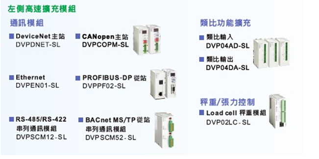 DVP-SV2系列：高功能薄型主機，全球較完整的薄型PLC3.jpg