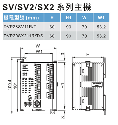 DVP-SV2系列：高功能薄型主機，全球較完整的薄型PLC4.jpg